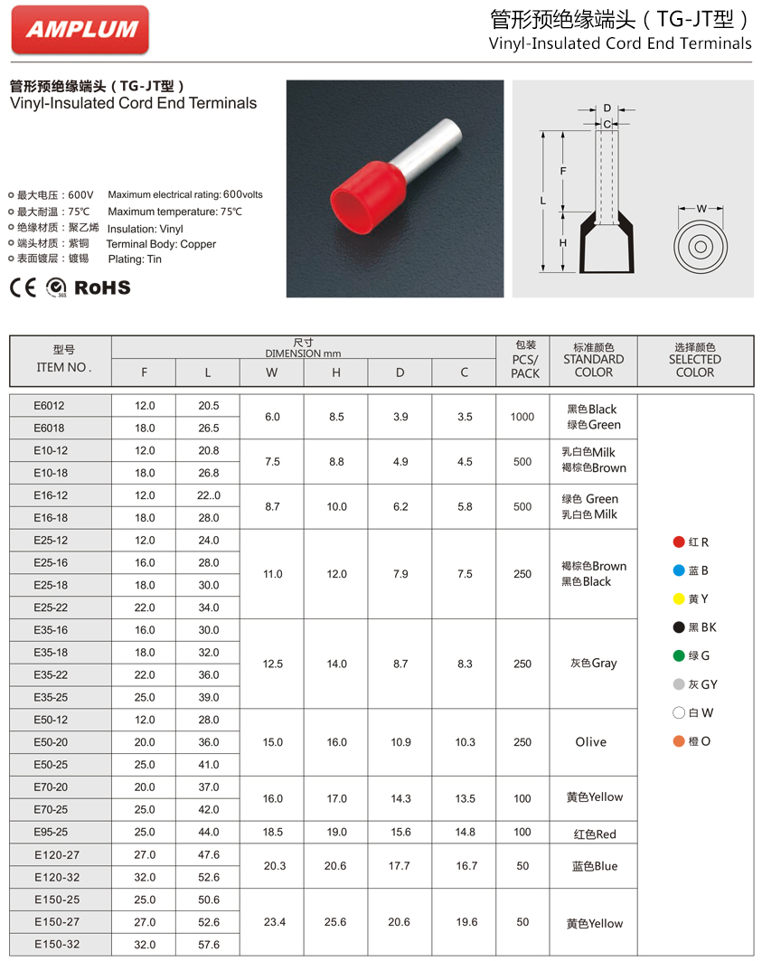 管形預(yù)絕緣端頭.jpg 管形預(yù)絕緣端頭.jpg