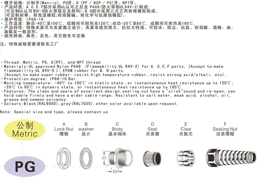 分體耐扭尼龍電纜接頭.jpg 分體耐扭尼龍電纜接頭.jpg