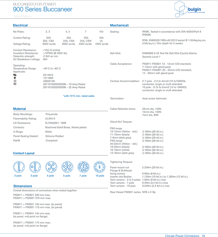 法蘭安裝連接器PX0941技術參數