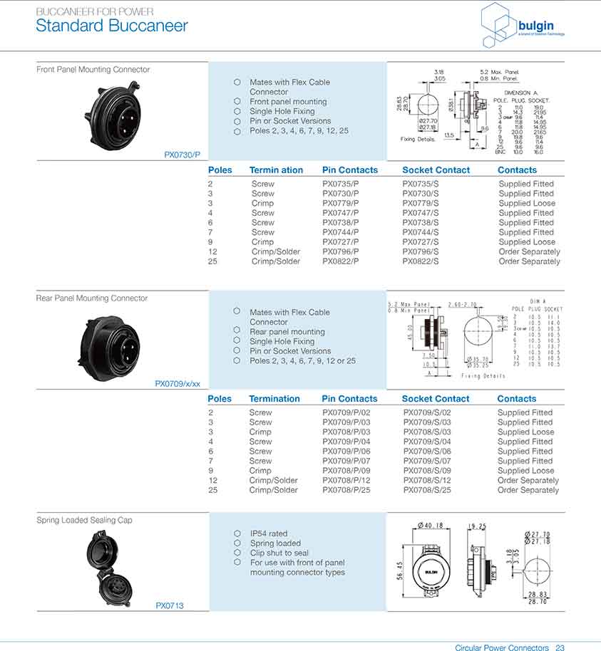 線纜連接器插座 線纜連接器插座