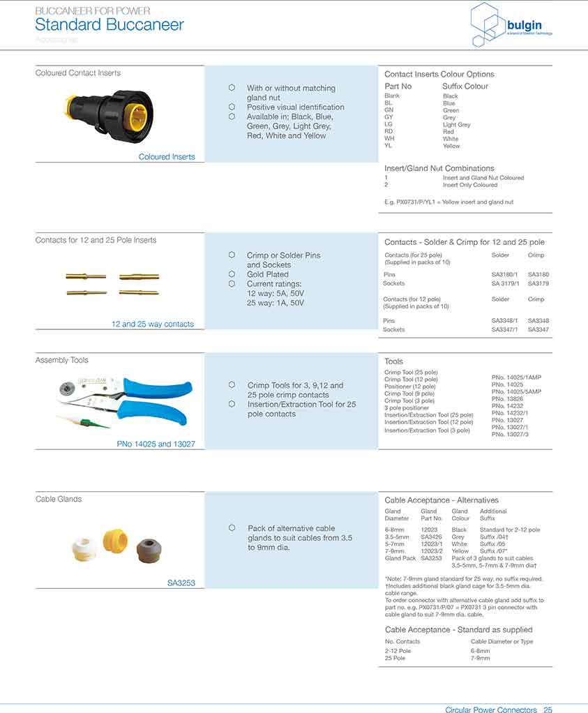 線纜連接器插針 線纜連接器插針