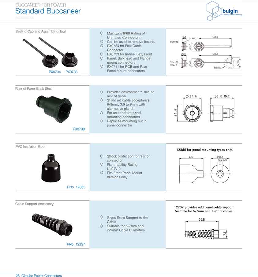 線纜連接器附件 線纜連接器附件
