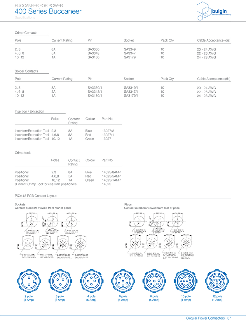 標準線纜連接器PX0400結構圖 標準線纜連接器PX0400結構圖