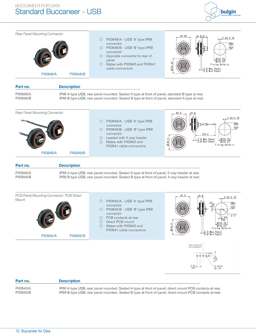 標準系列數據連接器密封帽選型 標準系列數據連接器密封帽選型