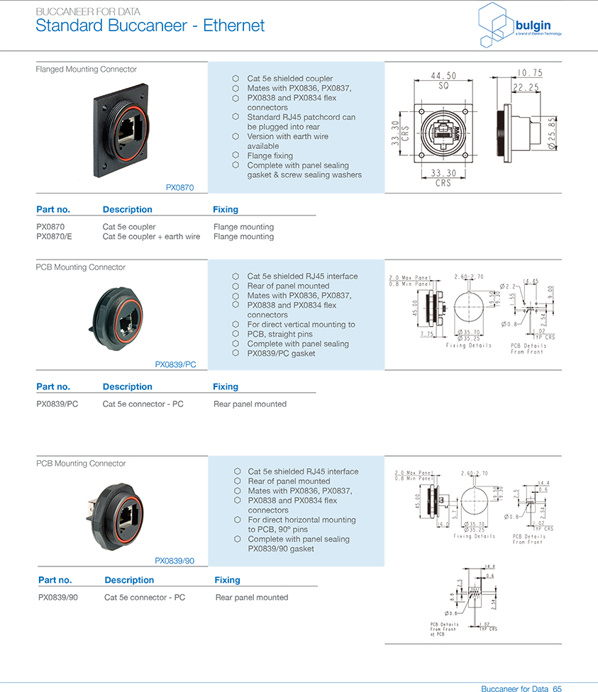 RJ45系列連接器參數(shù) RJ45系列連接器參數(shù)