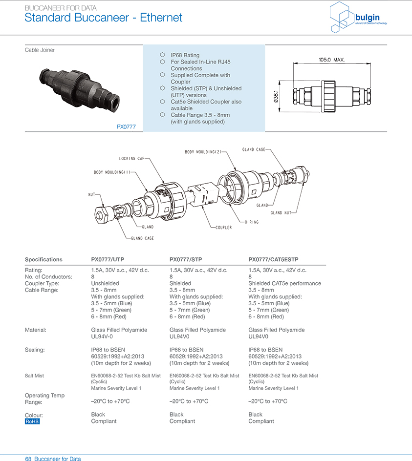 RJ45系列連接器結(jié)構(gòu)方式 RJ45系列連接器結(jié)構(gòu)方式