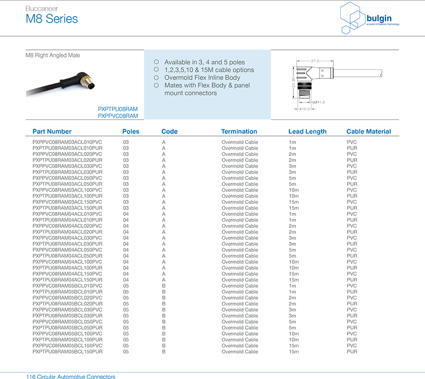 M8 A型母頭面板式連接器參數 M8 A型母頭面板式連接器參數