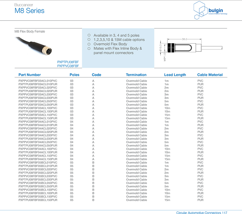 M8 A型母頭面板式連接器參數 M8 A型母頭面板式連接器參數
