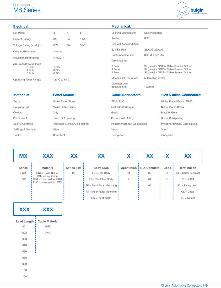 M8 A型母頭面板式連接器規格說明 M8 A型母頭面板式連接器規格說明