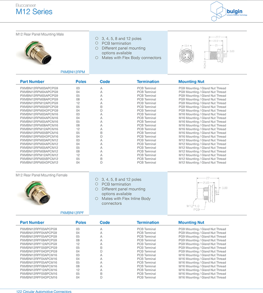 M12-S-coding-公頭后鎖焊線面板式圓形連接器參數 M12-S-coding-公頭后鎖焊線面板式圓形連接器參數
