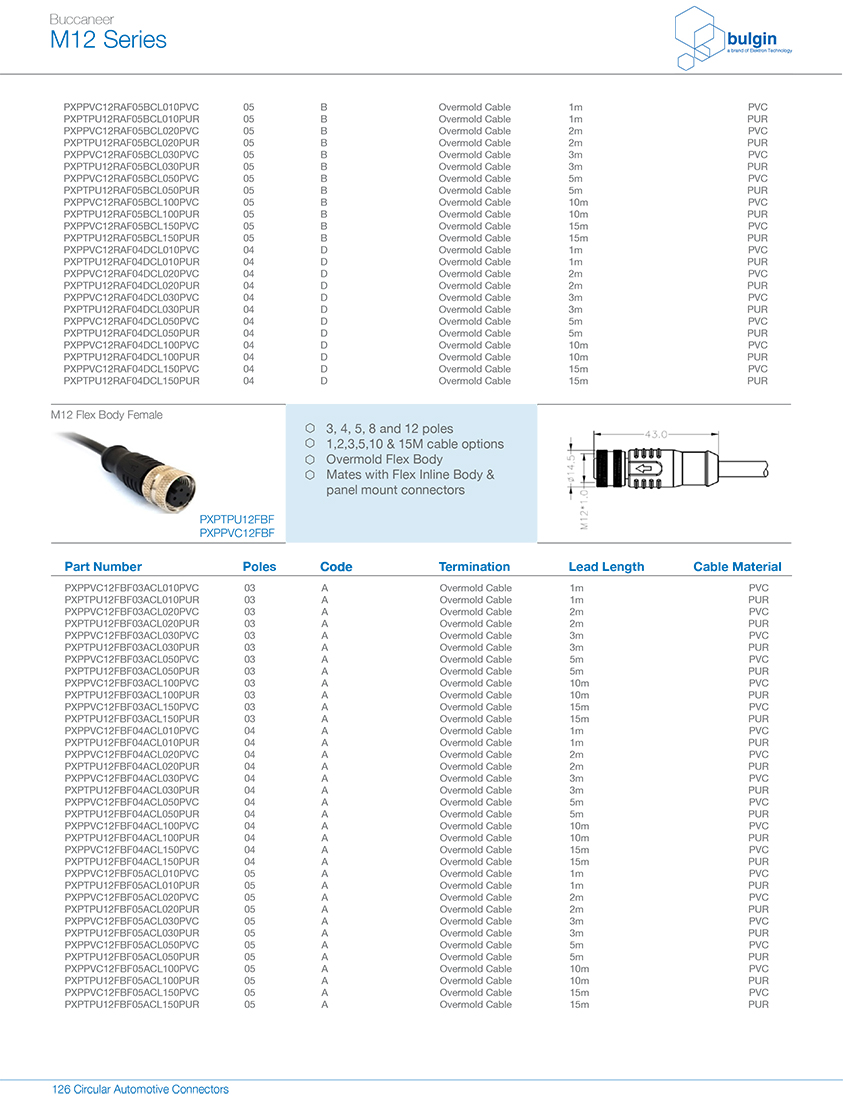 母直頭塑膠成型式圓形連接器選型 母直頭塑膠成型式圓形連接器選型