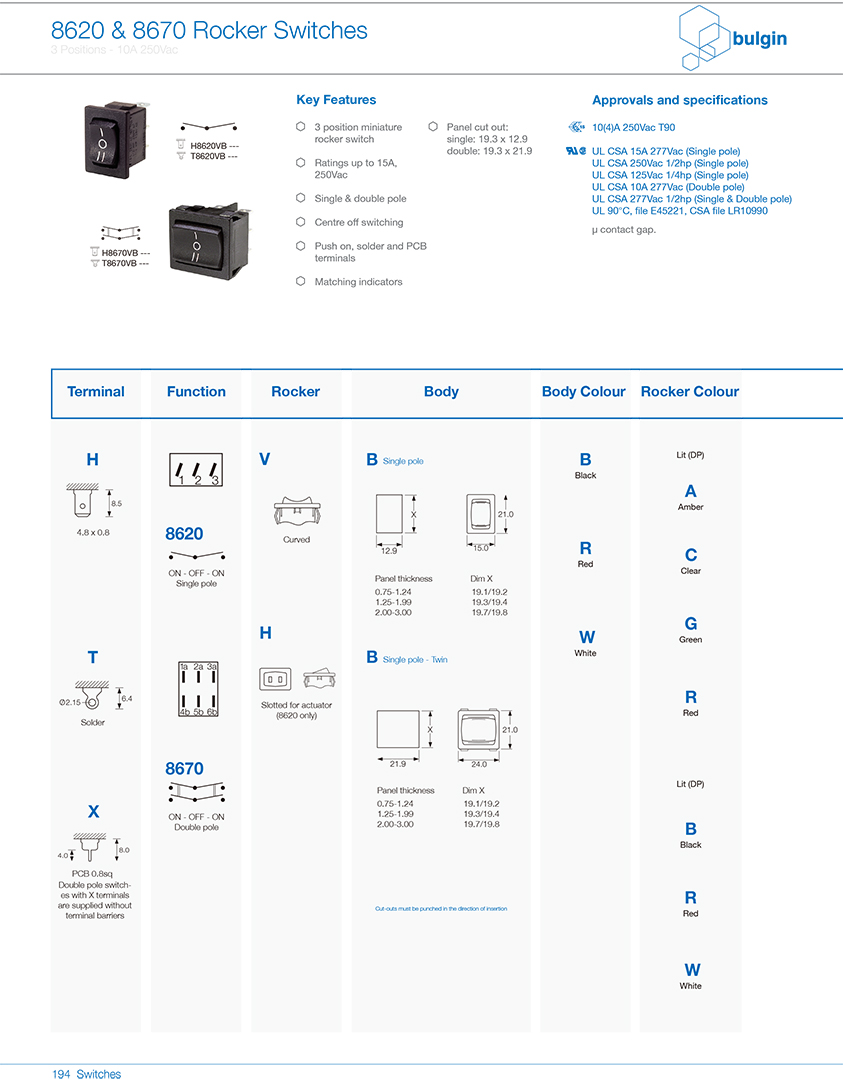 8670翹板開關(guān)系列選型 8670翹板開關(guān)系列選型