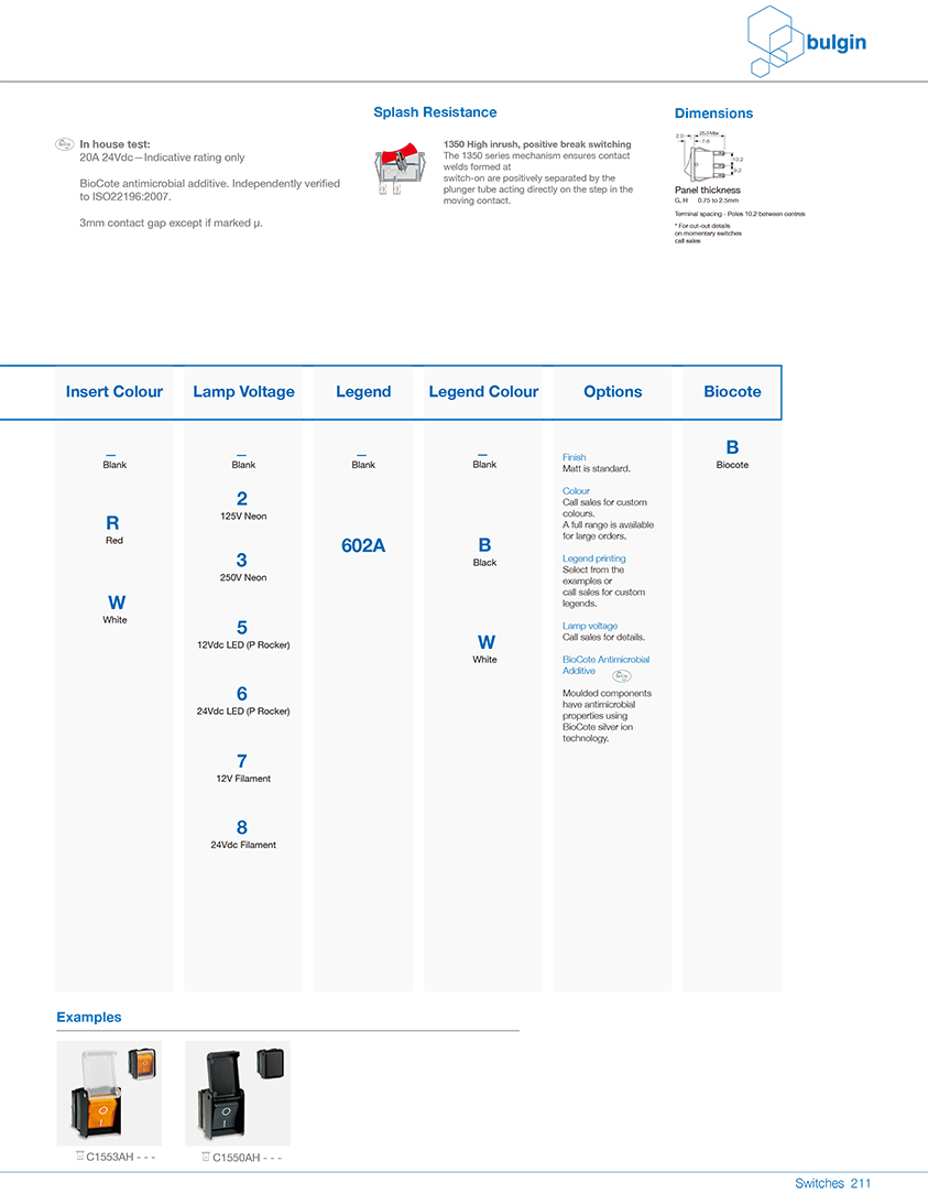 1550標(biāo)準(zhǔn)和1350高電涌開關(guān)功能表 1550標(biāo)準(zhǔn)和1350高電涌開關(guān)功能表