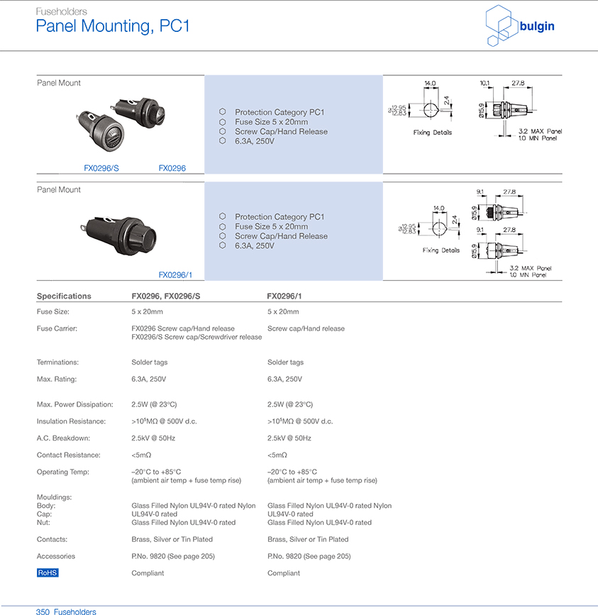 FX0296S防護類別保險絲座選型 FX0296S防護類別保險絲座選型