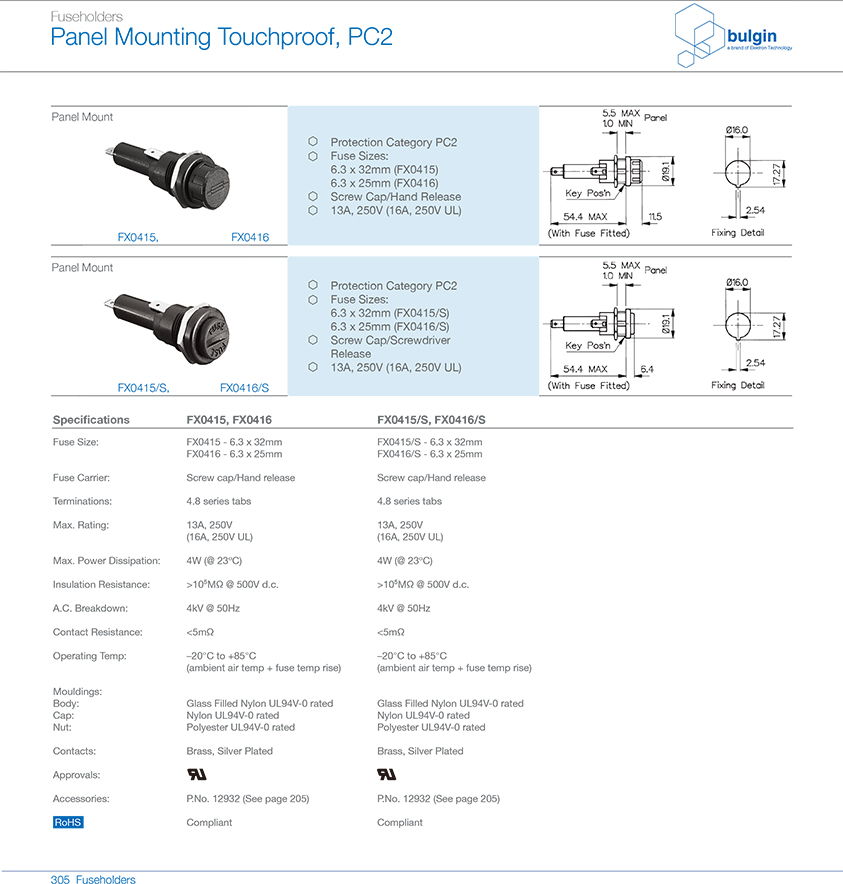 FX0415防觸摸保險絲座選型 FX0415防觸摸保險絲座選型