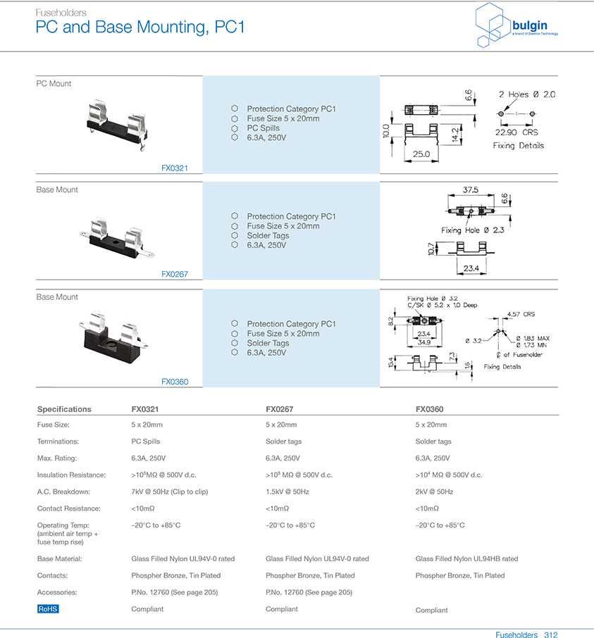 FX0360底座安裝保險(xiǎn)絲座選型 FX0360底座安裝保險(xiǎn)絲座選型
