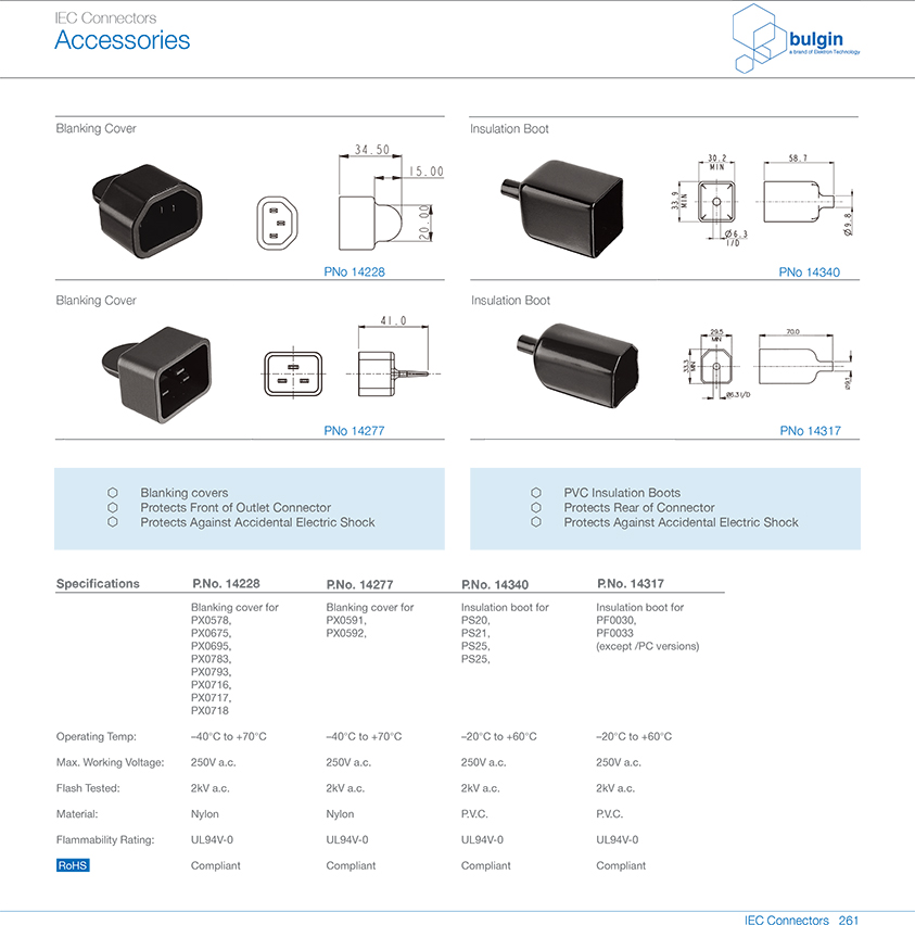 插座屏蔽蓋附件 插座屏蔽蓋附件