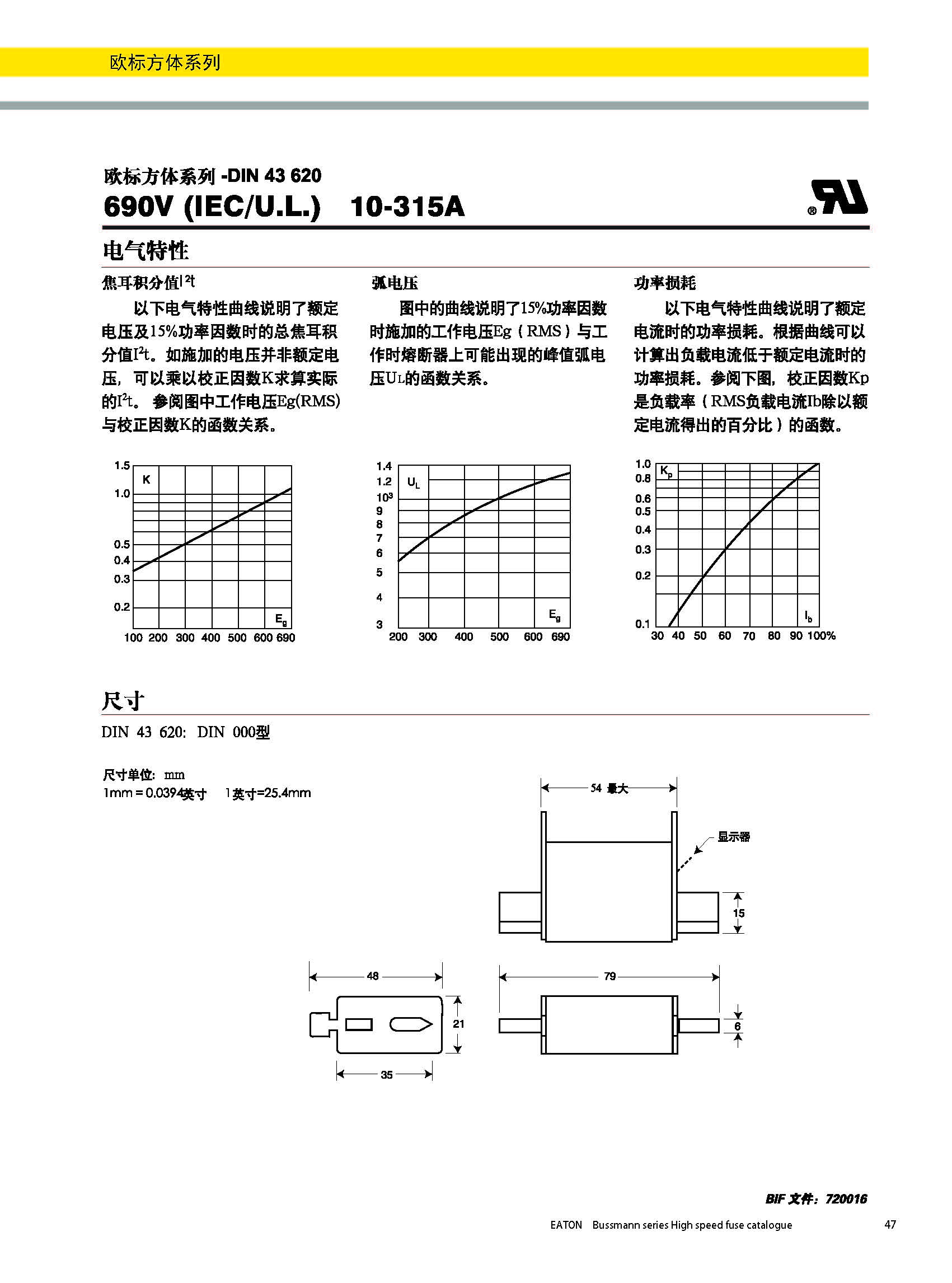 歐標(biāo)方體系列熔斷器DIN43620參數(shù) 歐標(biāo)方體系列熔斷器DIN43620參數(shù)