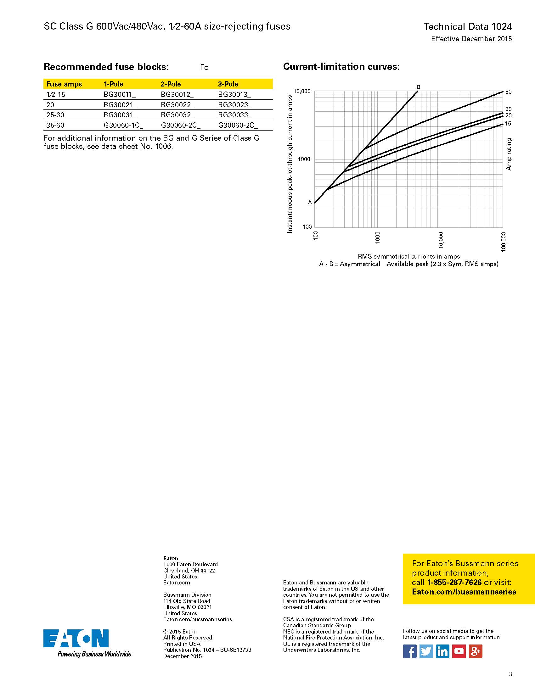 SC-20系列延時熔斷器曲線圖 SC-20系列延時熔斷器曲線圖