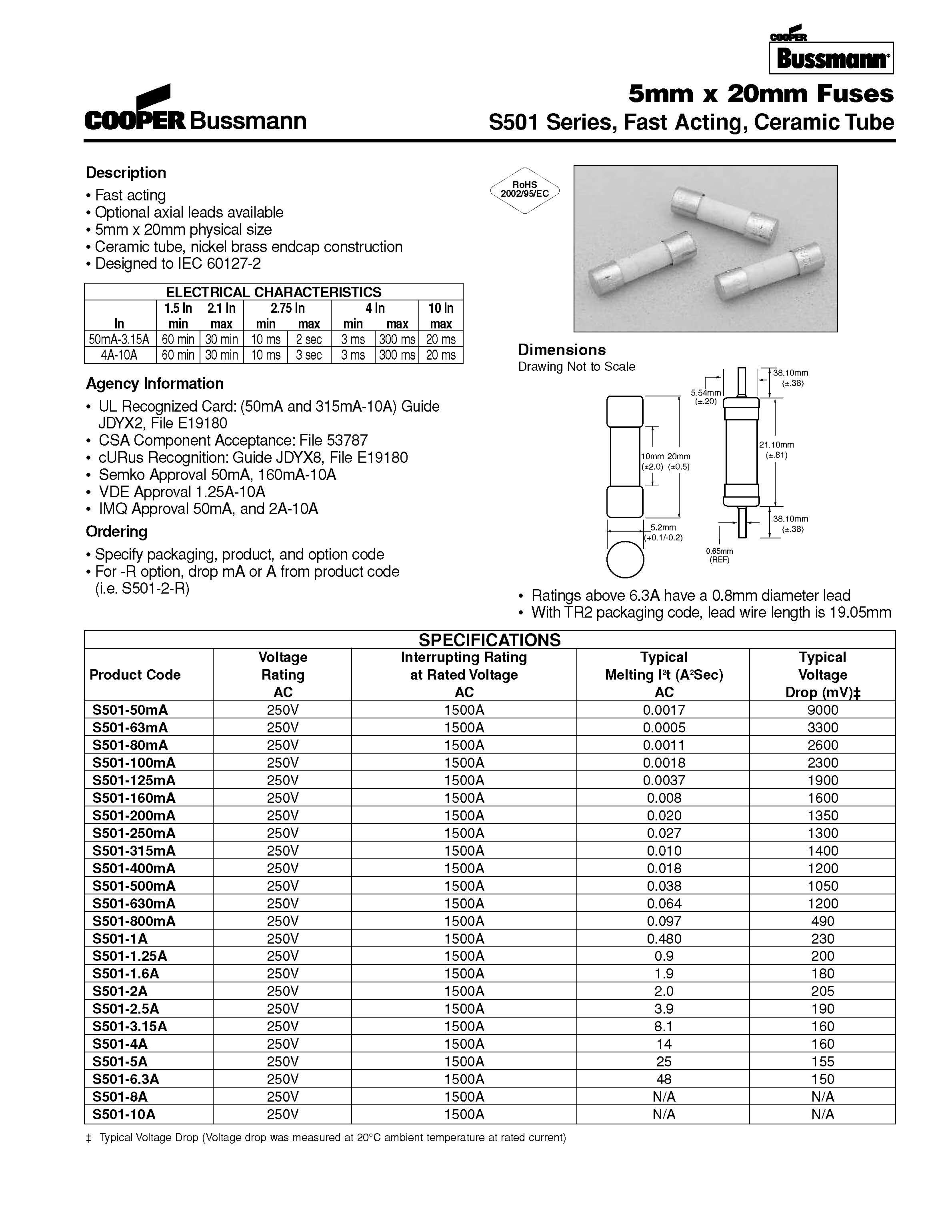 S501系列 5*20保險(xiǎn)絲規(guī)格、尺寸.jpg S501系列 5*20保險(xiǎn)絲規(guī)格、尺寸.jpg