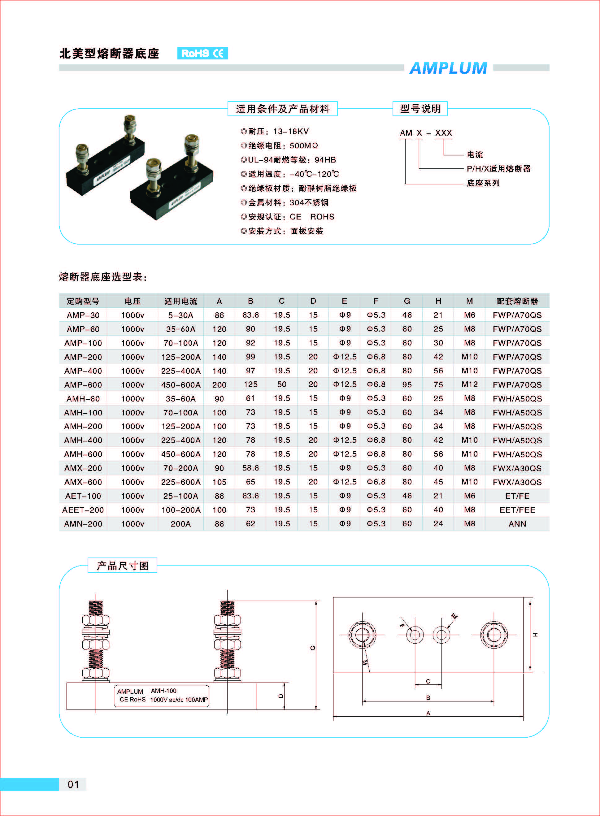 AMP-30固定式熔斷器底座的適用條件、型號說明.jpg AMP-30固定式熔斷器底座的適用條件、型號說明.jpg