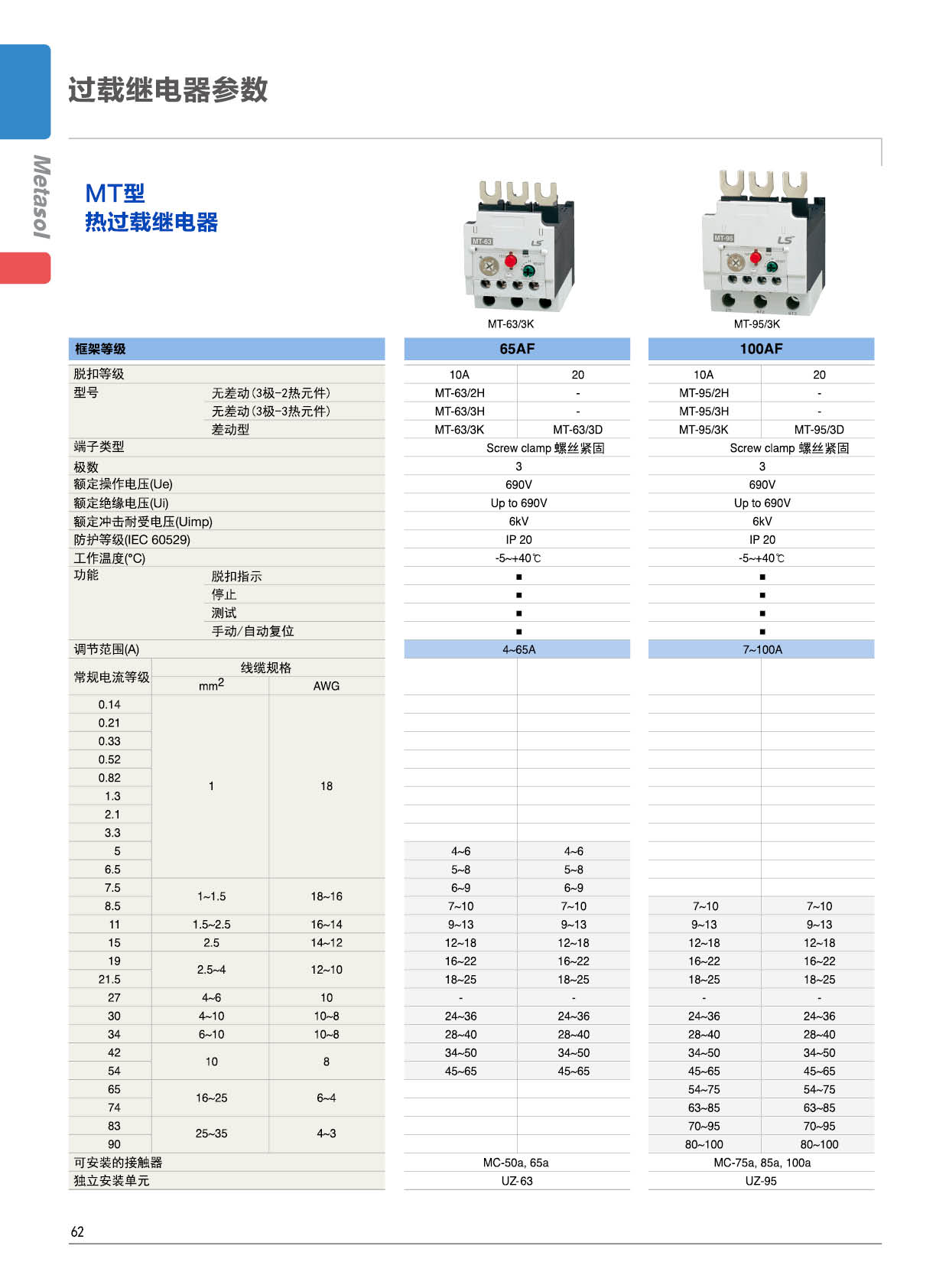 MT-32系列熱過載繼電器參數 MT-32系列熱過載繼電器參數