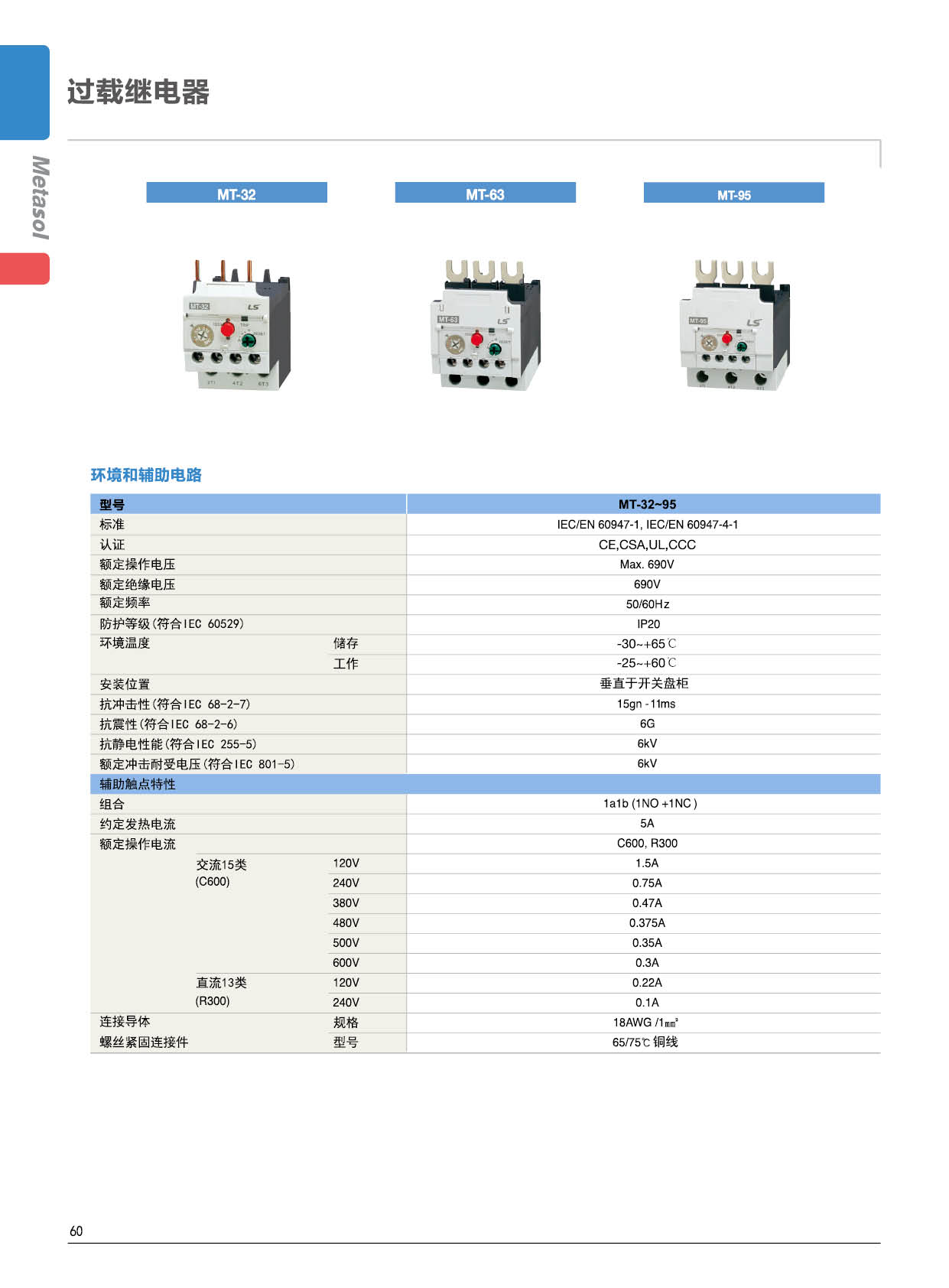 MT-95系列熱過載繼電器輔助電路 MT-95系列熱過載繼電器輔助電路
