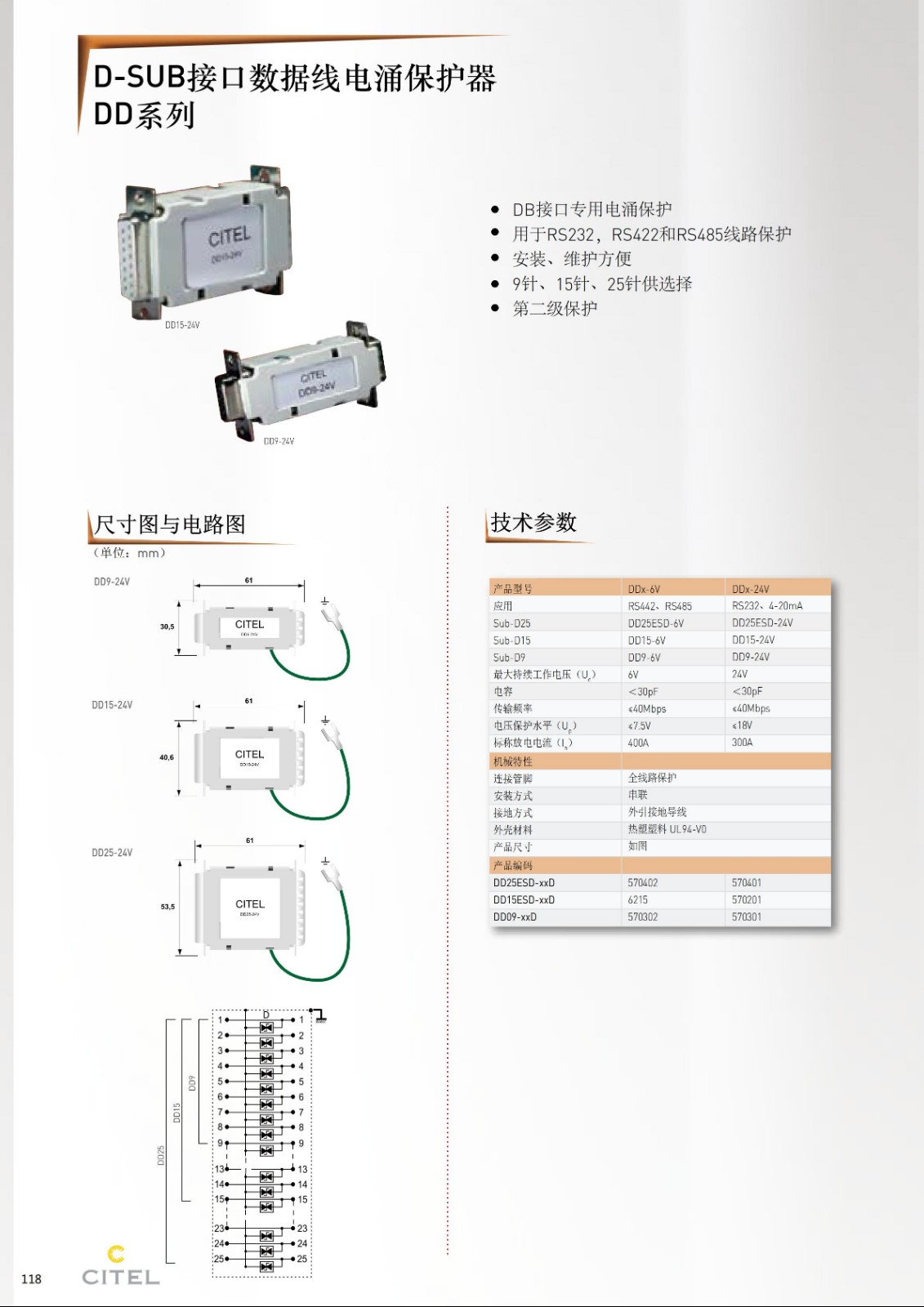 DD系列電涌保護器技術參數(shù)