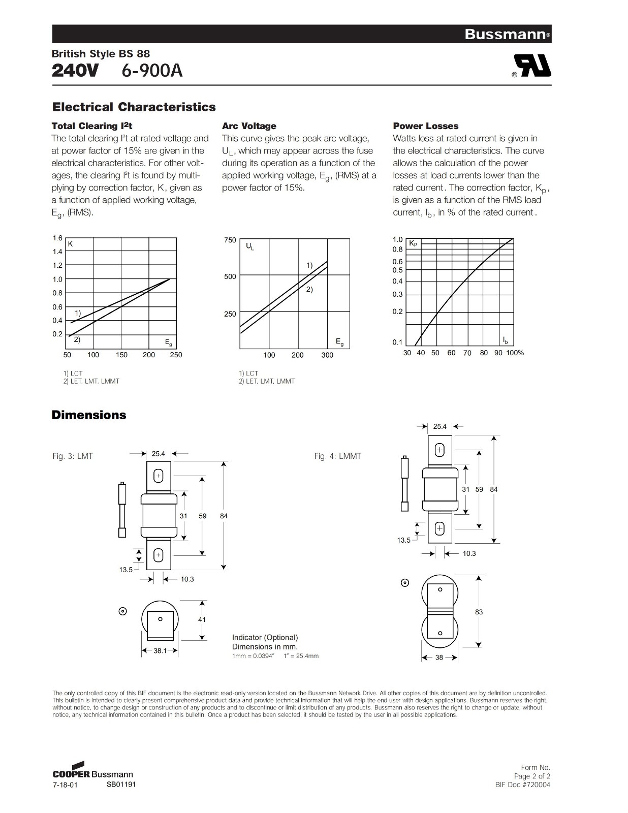 LET系列變頻器熔斷器曲線圖.jpg LET系列變頻器熔斷器曲線圖.jpg