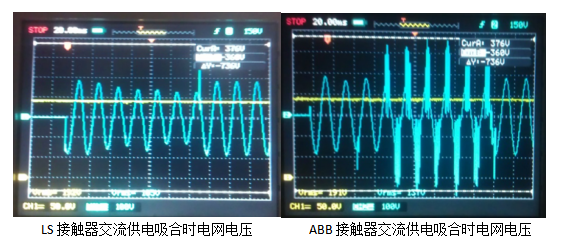 ABB，LS產(chǎn)品線圈電壓測試對比圖