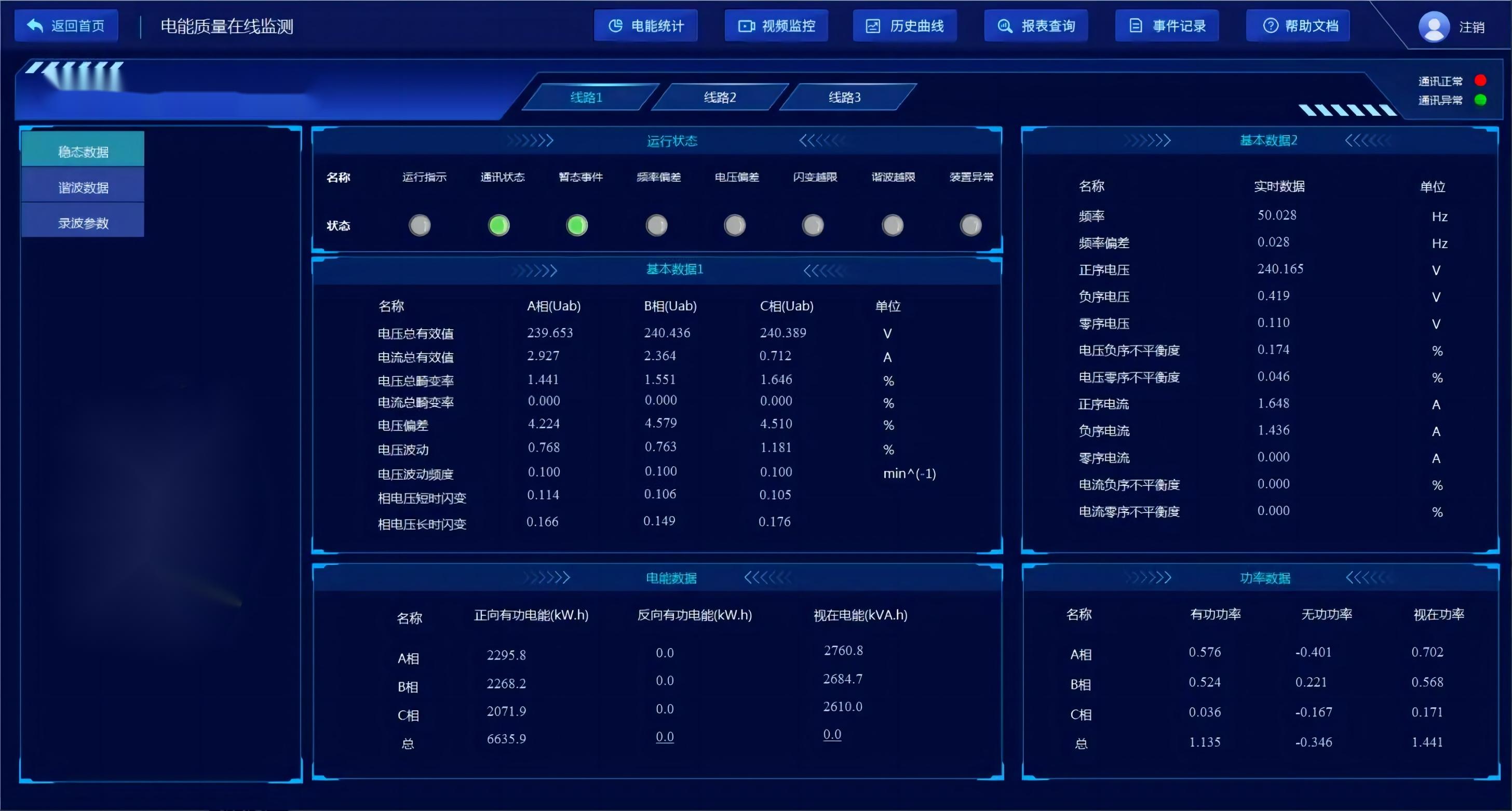 光伏電站智能監(jiān)控大屏截圖 光伏電站智能監(jiān)控大屏截圖